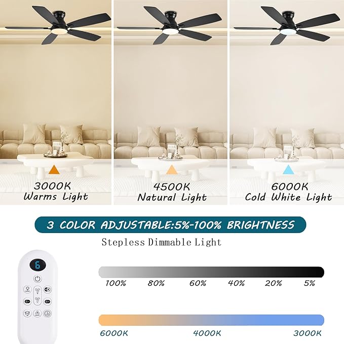 JSAITEE Ceiling Fans with Lights, 52 Inch Low Profile Ceiling Fan with Light and Remote Control, Flush Mount, DC Reversible Motor, Noiseless, Black 6 Speeds Ceiling Fan for Bedroom
