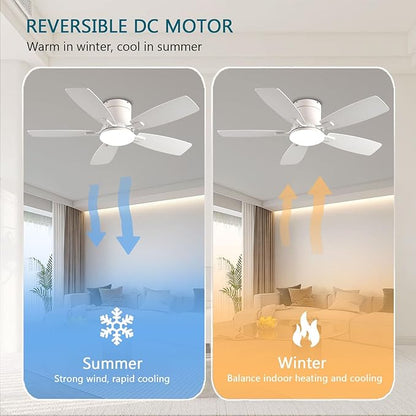 Ayaoty Ceiling Fans with Lights, 42 inch Low Profile Ceiling Fan with Light and Remote Control, Flush Mount, Reversible Motor, Dimmable, Noiseless, White Ceiling Fan for Bedroom, Indoor/Outdoor Use