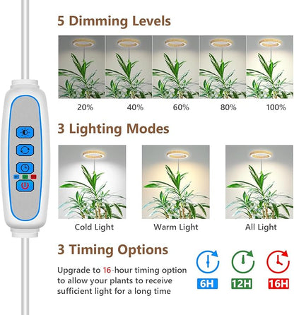 Aokrean Grow Lights for Indoor Plants, Full Spectrum Plant Lights for Indoor Growing with 6/12/16H Timer, 3 Optional Spectrums, 5 Brightness, Height Adjustable 10"-65" Wood Grain Growing Lamp