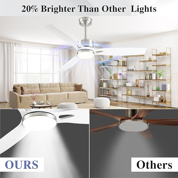 DIAMONDFORGE 52 Inch Ceiling Fans with Lights and Remote Control - Outdoor Indoor Flush Mount Low Profile Silver White Ceiling Fans for Living Room,Bedroom,Patio