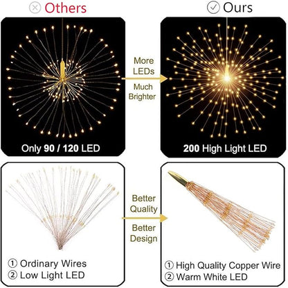 200 LED Starburst Sphere Lights,Firework Light Battery Powered, Tent Chandelier Remote Control, Waterproof Hanging Lights for Gardens Courtyards Porches Christmas Party Home Decor（Warm White）