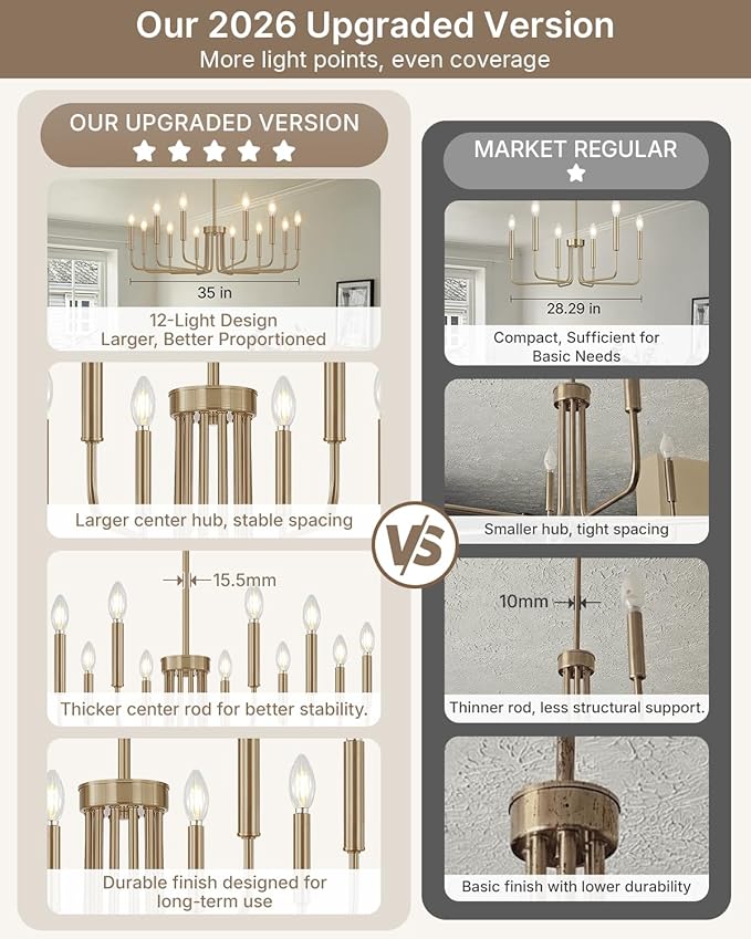 Yunnix 12-Light Champagne Bronze Chandelier, 35" Extra Large Modern Gold Chandelier - Brushed Honey Bronze Hanging Fixture - Champagne Gold Chandelier for Dining Room, Kitchen Island, Hall, Foyer