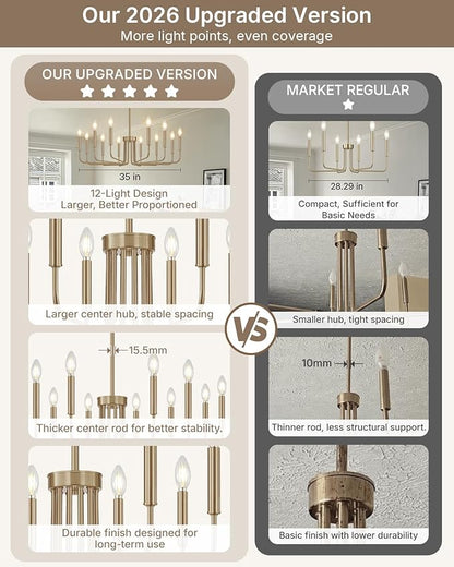 Yunnix 12-Light Champagne Bronze Chandelier, 35" Extra Large Modern Gold Chandelier - Brushed Honey Bronze Hanging Fixture - Champagne Gold Chandelier for Dining Room, Kitchen Island, Hall, Foyer