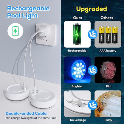 VICHTOP Rechargeable Pool Lights - 1 Pack, IP68 Waterproof Submersible LED Pool Lights with Remote, Underwater Pool Decor Light Accessories for Inground Pools, Above Ground Pools, Party Decoration
