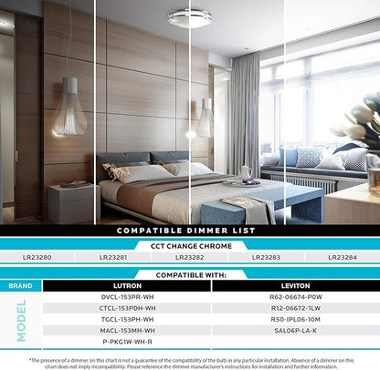 LUXRITE 16 Inch LED Flush Mount Ceiling Light, CCT Color Temperature Selectable 2700K | 3000K | 3500K | 4000K | 5000K, Dimmable Ceiling Light Fixture, 24W, 1960 Lumens, Energy Star, ETL Listed