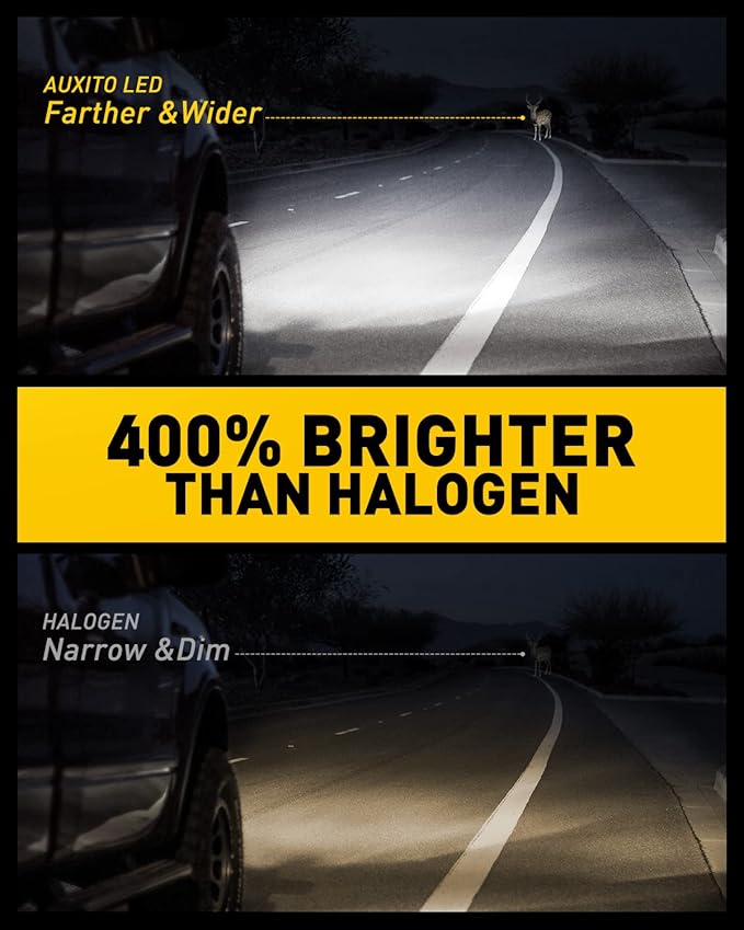 AUXITO H11 H8 H16 LED Fog Light Bulb, 400% Brightness Super Bright, 6500K Cool White, Plug and Play, Fanless H11 Halogen Replacement Fog lights DRL Bulbs for Vehicle, Pack of 2