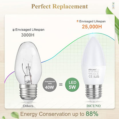 DiCUNO ProOE Eye-Protected E26 LED Bulb, High CRI 98, 5W E26 Candle Bulb, Daylight White 5000K, C37 40W Halogen Equivalent Decorative Light Replacement for Chandelier, Non-dimmable, 6 Pack