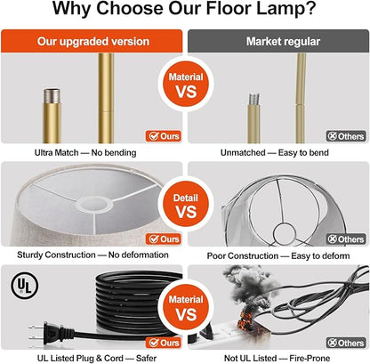 【Upgraded】 Dimmable Floor Lamp, 1000 Lumens LED Edison Bulb Included, Arc Floor Lamps for Living Room Modern Standing Lamp with Shade, Tall Lamps for Living Room Bedroom Office Dining Room - Gold