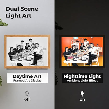 MEMELIGHT Light-Up Wall Art – BTS Photo Art Night Light, Kpop Idol Merchandise, BTS Merch, A4 Size LED Table Light, 8.3 x 11.7 inch