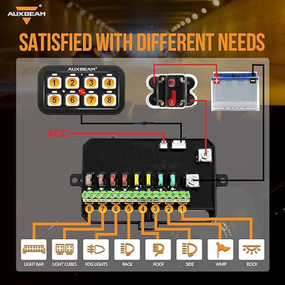 Auxbeam 8 Gang Switch Panel BA80 Automatic Dimmable LED Touch Control Panel Box Electronic Relay System Car Touch Switch Box Universal for Truck ATV UTV Boat Marine SUV Caravan -Blue, 3 Years Warranty