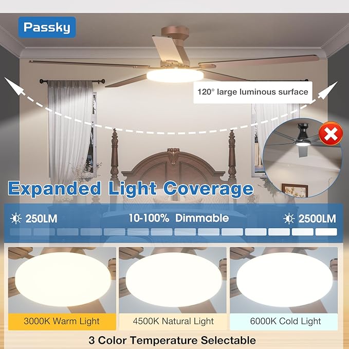 Passky Ceiling Fans with Lights, 60 inch Flush Mount Ceiling fan with Remote Control, Low Profile Ceiling Fan for Bedroom, Farmhouse, Reversible, 3CCT, Dimmable, Noiseless DC Motor, Brown