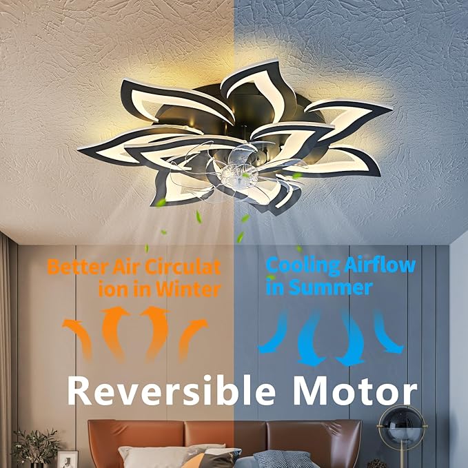 Yfrest Modern Ceiling Fan with Light and Remote, Low Profile Ceiling Fans with Lights, 32 Inch Flush Mount Ceiling Fan with 3 Light Color 6 Speeds, Fandelier Ceiling Fan for Living Room, Dining Room