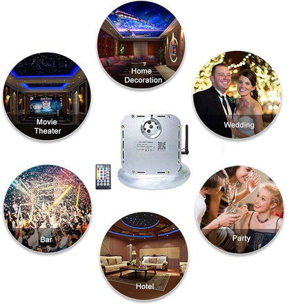 AKEPO 32W RGBW APP+Twinkle+Music Control Fiber Optic Lights Kit Star Ceiling Sky Light, 400pcs of Mixed Φ (0.75+1+1.5+2mm) 13.1ft/4m Optical Fiber Cable and Crystals for Car & Media Movie Room Decor