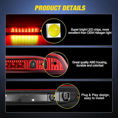 Nilight Third Brake Light Tail High Mount 3rd Stop Lights Red Lens Compatible with Jeep Patriot 2007 2008 2009 2010 2011 2012 2013 2014 2015 2016 2017 Van SUV Rear Center Cab Lamp