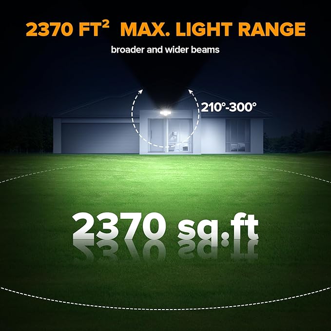 LUTEC 80W 9000LM Flood Lights Outdoor, Hardwired Switch Controlled LED Security Lights with 4 Heads, IP65 Waterproof, 5000K Daylight for Garage, Yard, Patio (White)