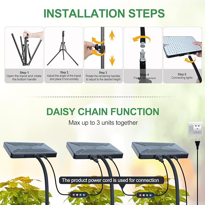 FRGROW 2026 Tabletop Grow Lights for Indoor Plants, Seed Starting, Bonsai, 4/8/12/16/20H Timer, 25 Watt Power Draw, Bright Enough Like A Small Sun, Daisy Chain Function, 16"-24" Height Adjustable