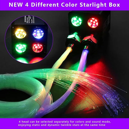 AZIMOM 4Port 36W Twinkle 2000pcs 0.03in 13.1ft Fiber Optic Starlight Headliner Kits 4Colors Light Source Sound Activated Remote APP Control Home Indoor Ceiling Car Headliner Decoration