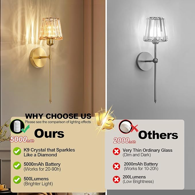 Battery Operated Crystal Wall Sconce Set of 2, Amber Rechargeable Wireless Wall Sconces with Remote Dimmable 12 Colors Modes Led Wall Lights for Bedroom Living Room Hallway, 2 Bulbs Included