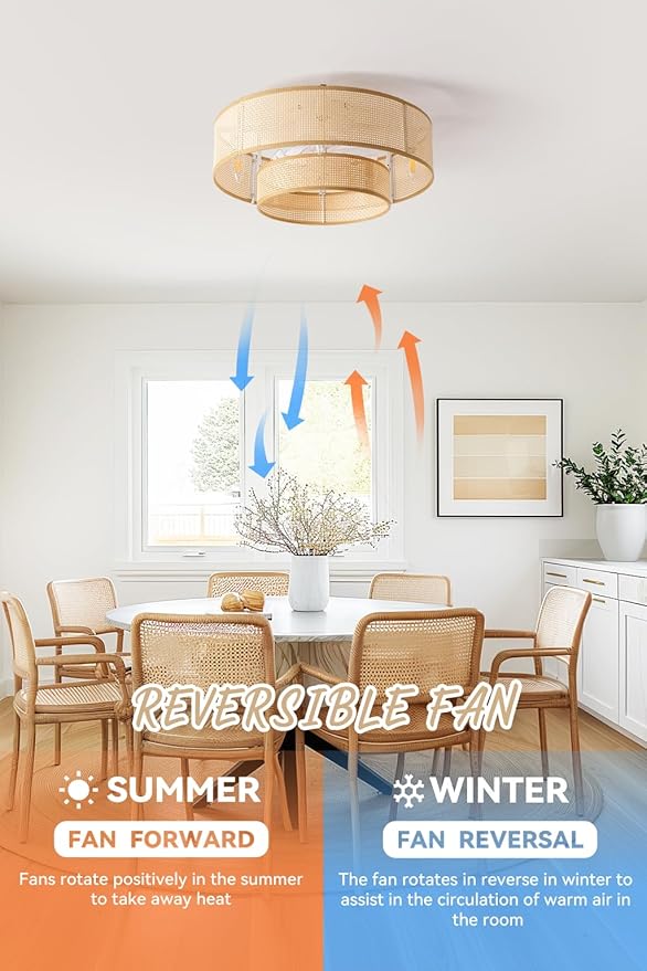 20'' Caged Ceiling Fans with Lights, Boho Flush Mount Ceiling Fan with Light, Rattan Bladeless with 6 Speeds, Low Profile Remote Control for Bedroom,Dining Room