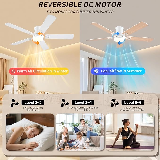 KNUN Ceiling Fans with Lights,52 Inch Low Profile Ceiling Fan with Light and Remote Control,Flush Mount,6 Speeds DC Reversible Motor, 3CCT Dimmable, Noiseless White Ceiling Fan for Living Room,Patio