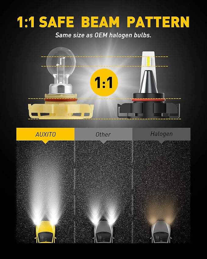 AUXITO PSX24W LED Fog Light Bulbs, 2504 LED Fog Bulbs, 6500K Cool White 6000LM Xtreme Bright, 12276 Halogen DRL Replacement for Impreza, Chrysler, Subaru, Super Penetration, Pack of 2