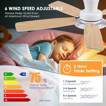 BYKISTOK Flush Mount RGB Ceiling Fan with RGB Light - 52In White Ceiling Fan Light with Reversible Mute Motor, 3CCT LED Dimmable, Low Profile Modern Ceiling Fans for Indoor, Party, Living Room