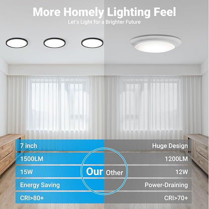 2 Pack LED Flush Mount Ceiling Light,7Inch 15W,3000K/3500K/4000K/5000K/6500K 5 Color Temperatures Ceiling Light Fixture for Kitchen Porch Hallway Bedroom Bathroom and Closet,Black