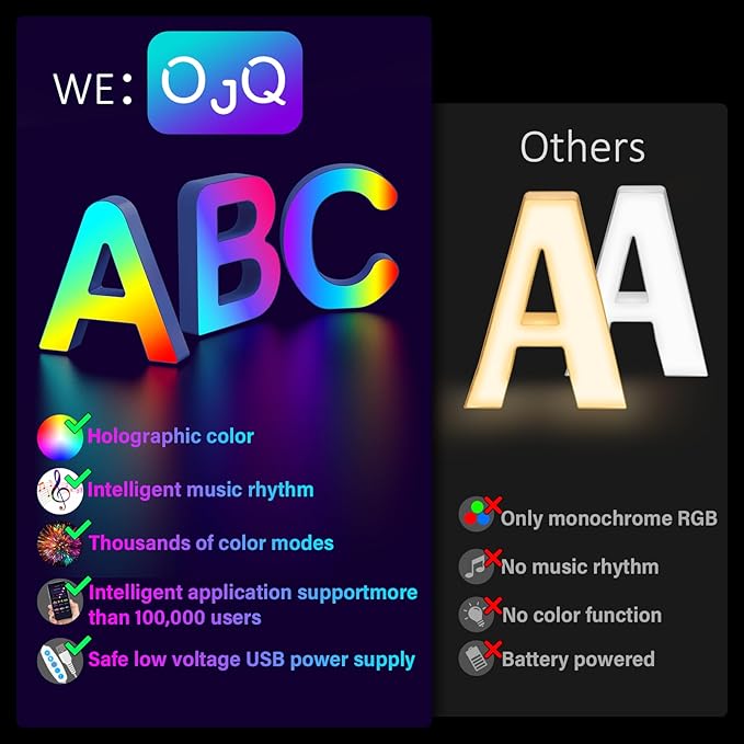 OJQ Light Up Letters LED Letter - Marquee Letters Room Decor Birthday Decorations Music Sync Color Change Colorful - Christmas Birthday Gifts for Girl - Teen Girls Gifts Party Home Wall Decor