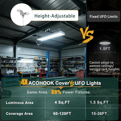 2Pack 500W(576 * 1W LED) LED Commercial Diamond Linear High Bay Light 75000LM [Eqv. 2000W MH],AC100-277V【Driver Equipped】 5000K,Linear Hanging High Bay Light,UL Complied