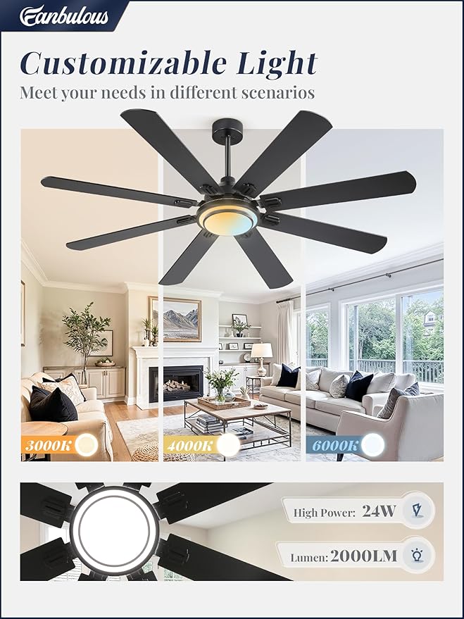 Fanbulous 65 Inch Ceiling Fans with Lights and Remote, Black Ceiling Fan with 8 Dual-Color Blades, Indoor/Outdoor Large Ceiling Fans, Reversible DC Motor, 6-Speed, 3CCT for Living Room Kitchen Patio