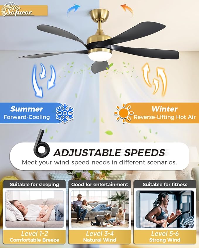 Sofucor 52" Smart Ceiling Fan, Indoor/Outdoor Ceiling Fans with Lights and Remote, Compatible with Alexa/Google/App, 3-Color Light 6-Speed Timing Reversible DC Motor for Bedroom Living Room Patio
