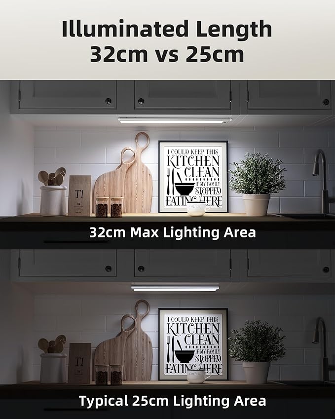 EZVALO 6 Pack Under Cabinet Lights, 14.5'' Magnetic Motion Sensor Light, 4000mAh Rechargeable Closet Light with Remote & Timer, Dimmable 5700K Cool White for Kitchen, Closet, Stairs, Hallway