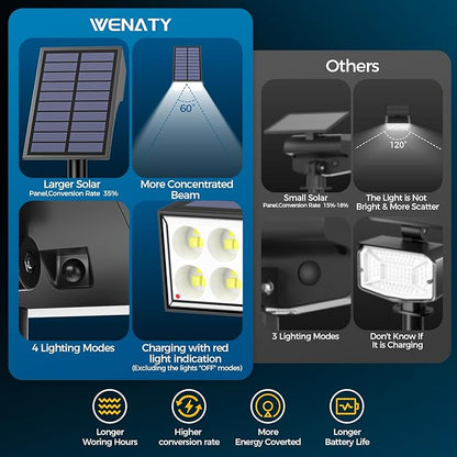 WENATY Solar Lights Outdoor Waterproof, Solar Spot Lights- 2 Pack/4 Mode LED Spotlights 2-in-1 Auto On/Off Powered Landscape Lighting for Outside Yard Wall Garden Path Driveway, Cool White