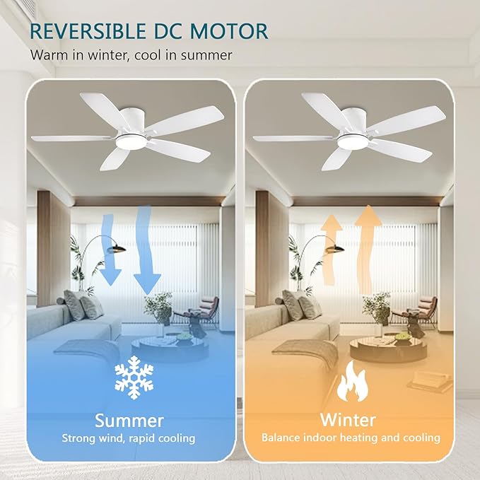 Ayaoty Ceiling Fans with Lights, 52 inch Low Profile Ceiling Fan with Light and Remote Control, Flush Mount, Reversible Motor, Dimmable, Noiseless, White Ceiling Fan for Bedroom, Indoor/Outdoor Use