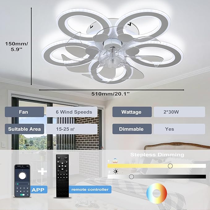 LED Ceiling Fan with Light Low Profile Ceiling Fan with Light White Flush Mount Fandelier 6 Speeds 3 Color Dimmable White Fan for Bedroom Kids Room Living Room