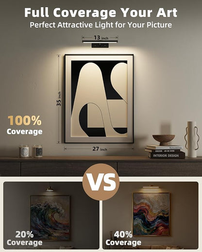 EZVALO Picture Light for Wall, 13'' Black Rechargeable 4800mAh Battery Lights Wireless Remote, Dimmable Magnetic LED Art Painting Light with 3 Color Temperatures, Display for Gallery, Living Room(2P)
