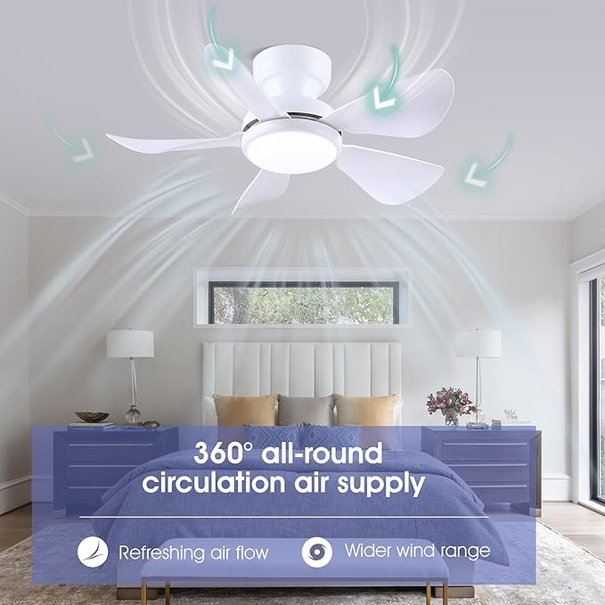 Kviflon 32 Inch Modern Ceiling Fans with Lights, Small Flush Mount Ceiling Fan with Light and Remote/APP Control, 5 Reversible 6 Speeds Curved Blades, 3 CCT Dimmable Lights for Kids Room, White