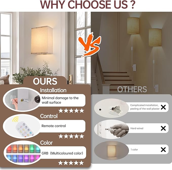 Shenmoyl Adhesive Battery Operated Wall Sconce Set of 2, 6000 mAh Battery Rechargeable Bulb with 12 RGB Colors, Stick on Cuboid Wall Sconce No Drill Wall Lights, Linen