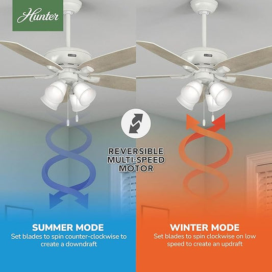 Hunter 52 inch Indoor Ceiling Fan with LED Lights - White Ceiling Fan with Pull Chain, For Bedroom or Living Room, Standard Mount, No Remote, 5 Blades, Includes Bulbs - Amberlin 53217, Fresh White
