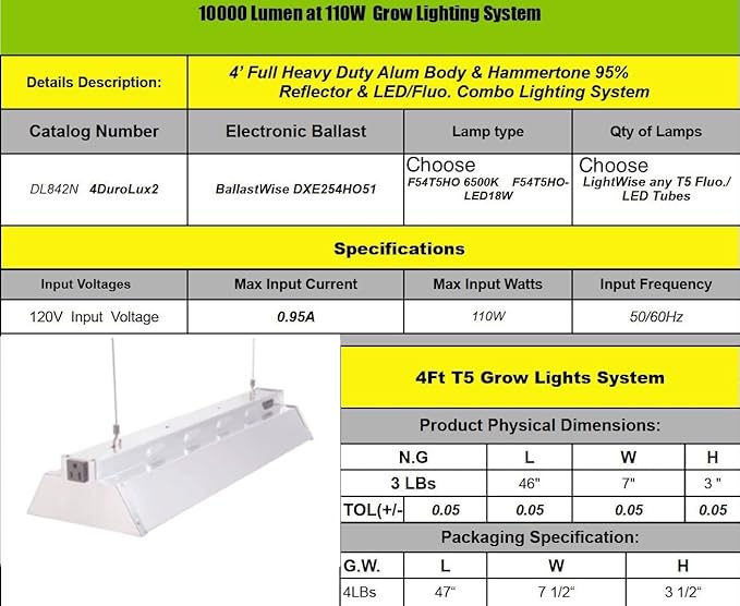 Durolux DL842N T5 4-foot 2 Fluorescent Lamps Grow Lighting System with 10000 Lumens and 6500K Full Sunlight Spectrum and Low Profile 7" Wide Reflector