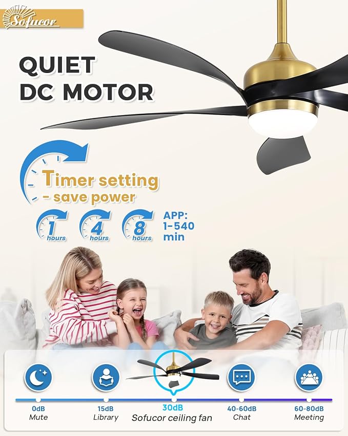 Sofucor 52" Smart Ceiling Fan, Indoor/Outdoor Ceiling Fans with Lights and Remote, Compatible with Alexa/Google/App, 3-Color Light 6-Speed Timing Reversible DC Motor for Bedroom Living Room Patio