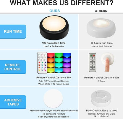 BLS LED Puck Lights with Remote Control, Wireless Under Cabinet & Closet Lighting, RGB 13 Color Changing Lights with Dimmer, Timer & AA Battery Operated, Push, Touch, Stick on for Night, Black, 6 Pack