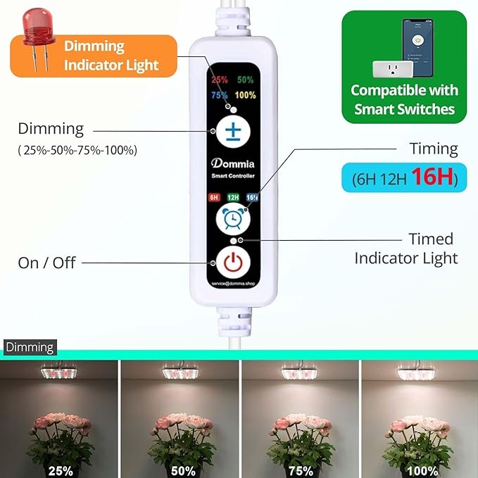 Full Spectrum LED Grow Light for Indoor Plants, 2 Panels 10W with 6/12/16h Timer Dimmable Plant Lights for Flower Veg Plant Growth USB, Daylight White, 2-Pack