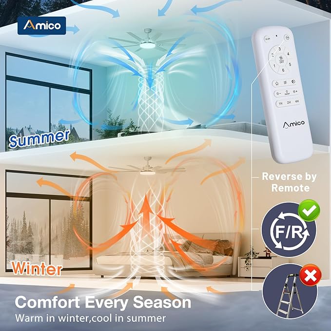 Amico 64 inch Ceiling Fans with Lights,Large Ceiling Fan with Light and Remote Control, Dimmable, 6 Speed Reversible Quiet DC Motor, Nickel Modern Ceiling fan For Living Room, Kitchen, Patio