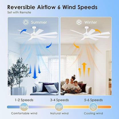 BayDay Farmhouse Rustic Ceiling Fans with Lights and Remote, Bedroom Living Room Kitchen Fans Ceiling with Light Chandier (White, 72 inch)