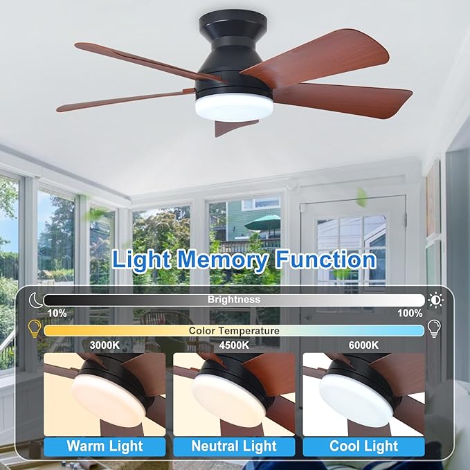 Depuley 35-Inch Ceiling Fan with Light: Walnut 5 Blade Low Profile Small Fans for Kitchen Bedroom - Flush Mount Ceiling Fan for Indoor/Outdoor with Remote Control Reversible Timer - 2 Packs