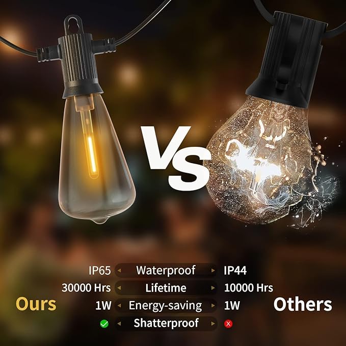 ZOTOYI Outdoor String Lights, 25 FT Bistro Lights with 13 Shatterproof ST38 LED Bulbs, Waterproof Connectable String Lights for Outside, Patio Lights String Outdoor for Backyard Porch Decor Gift