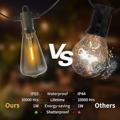 ZOTOYI Outdoor String Lights, 25 FT Bistro Lights with 13 Shatterproof ST38 LED Bulbs, Waterproof Connectable String Lights for Outside, Patio Lights String Outdoor for Backyard Porch Decor Gift