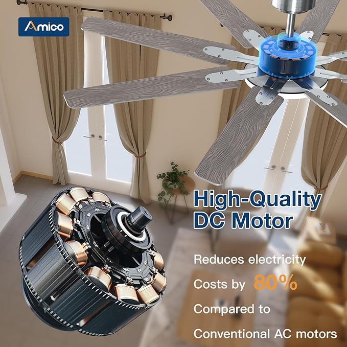 Amico 64 inch Ceiling Fans with Lights,Large Ceiling Fan with Light and Remote Control, Dimmable, 6 Speed Reversible Quiet DC Motor, Nickel Modern Ceiling fan For Living Room, Kitchen, Patio