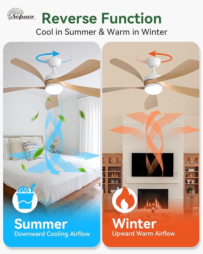 Sofucor 52 Inch Ceiling Fans with Lights and Remote, Outdoor Ceiling Fan with Light 6-Speed 3 CCT 3-Timer, Modern Low Profile Ceiling Fan 5 Blade Reversible DC Motor for Living Room Bedroom Patio